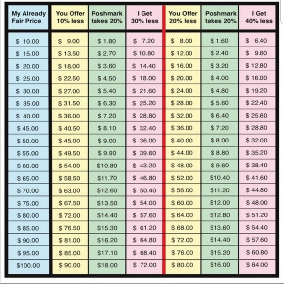 ~HP~ Boutique Boho Mock Black Soft Low Side Relaxed Fit Sleeveless Dress - Picture 3 of 3